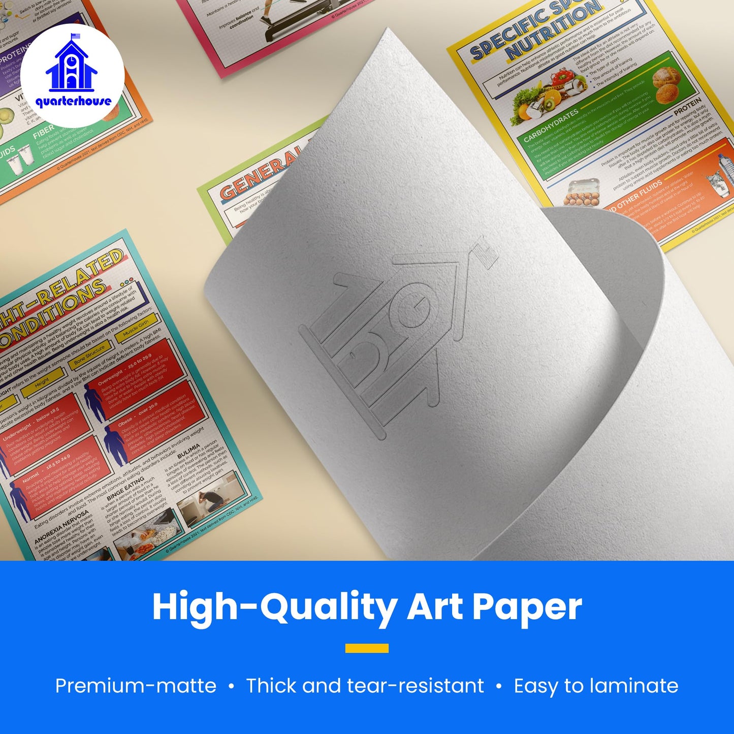 Quarterhouse Healthy Lifestyles Poster Set, Health and Physical Education Classroom Learning Materials for K-12 Students and Teachers, Set of 5, 12 x 18 Inches, Extra Durable