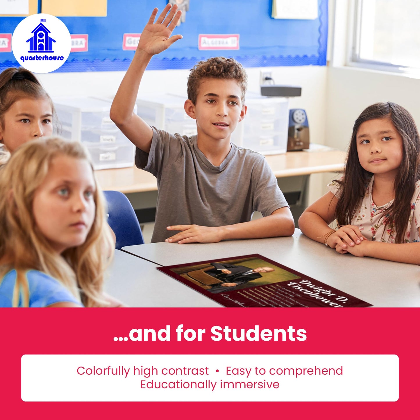 Quarterhouse Famous Republican Presidents Poster Set, Social Studies Classroom Learning Materials for K-12 Students and Teachers, Set of 5, 12 x 18 Inches, Extra Durable