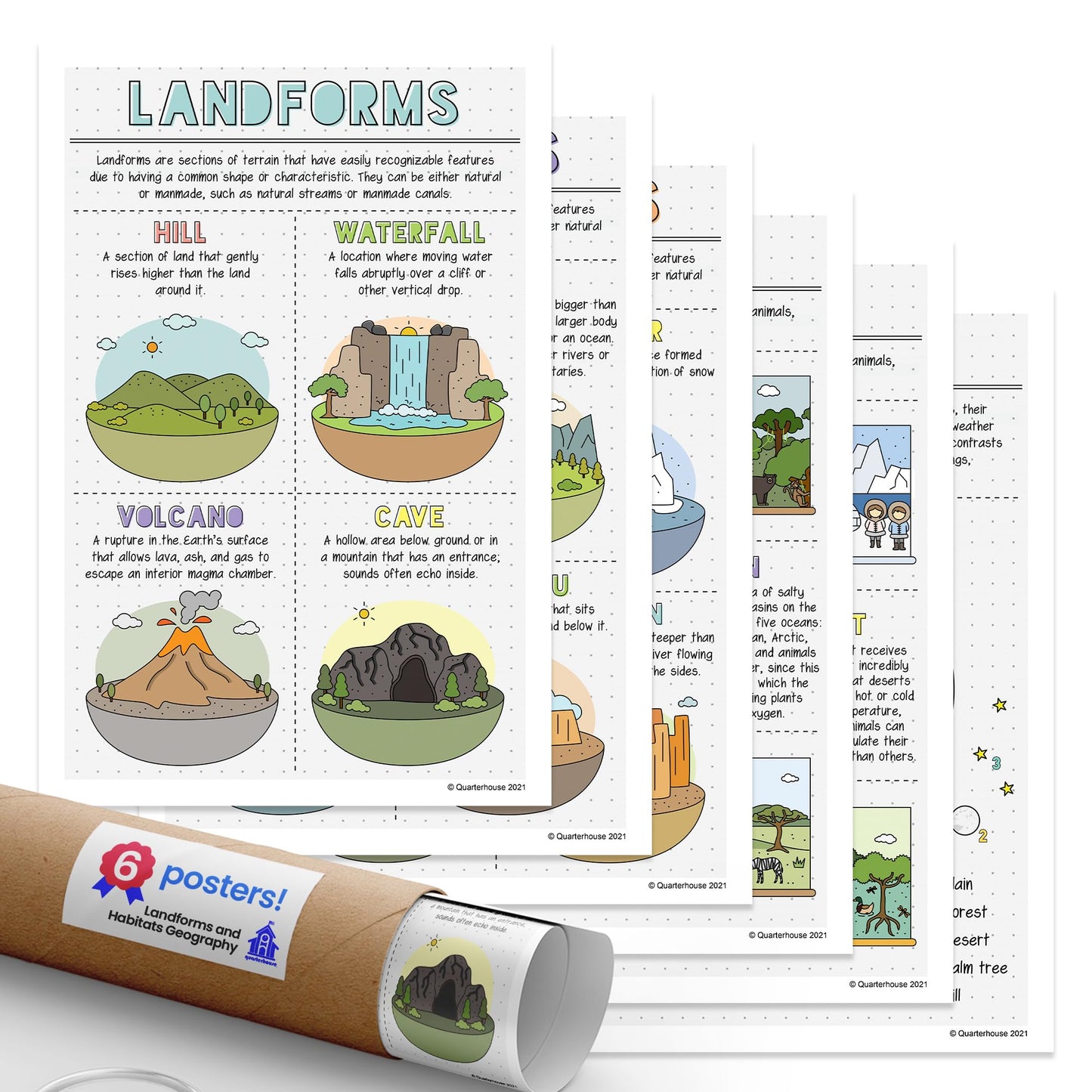 Quarterhouse Landforms and Habitats Geography Poster Set, Social Studies and Geography Classroom Learning Materials for K-12 Students and Teachers, Set of 6, 12 x 18 Inches, Extra Durable