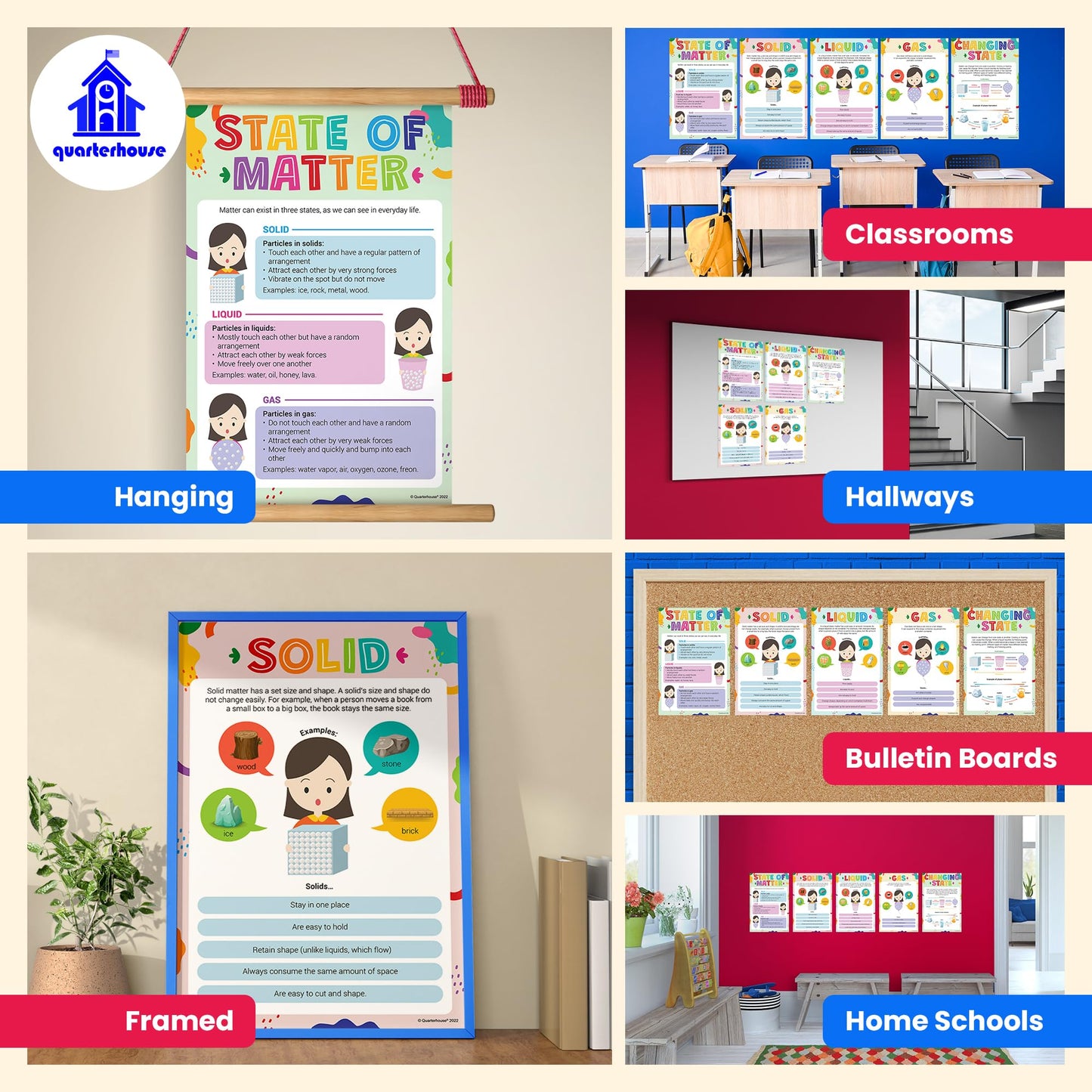 Quarterhouse States of Matter Poster Set, Science Classroom Learning Materials for K-12 Students and Teachers, Set of 5, 12 x 18 Inches, Extra Durable