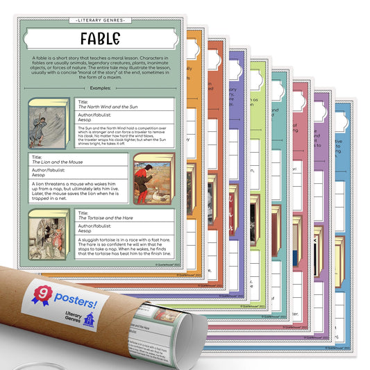 Quarterhouse Literary Genres Poster Set, English - Language Arts Classroom Learning Materials for K-12 Students and Teachers, Set of 9, 12 x 18 Inches, Extra Durable