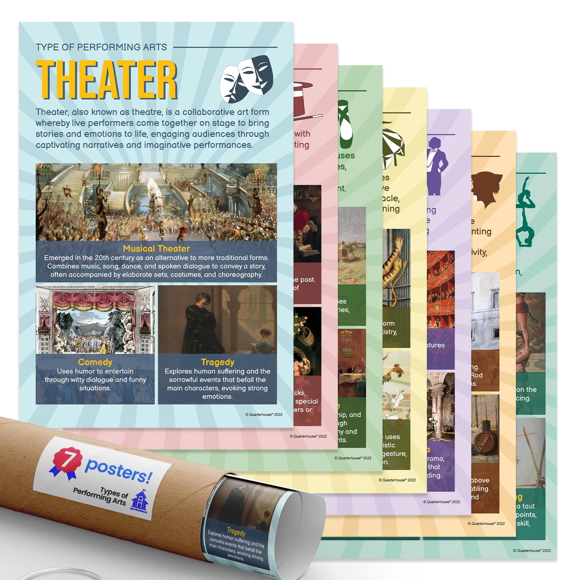 Quarterhouse Types of Performing Arts Poster Set, Music Classroom Learning Materials for K-12 Students and Teachers, Set of 7, 12x18, Extra Durable
