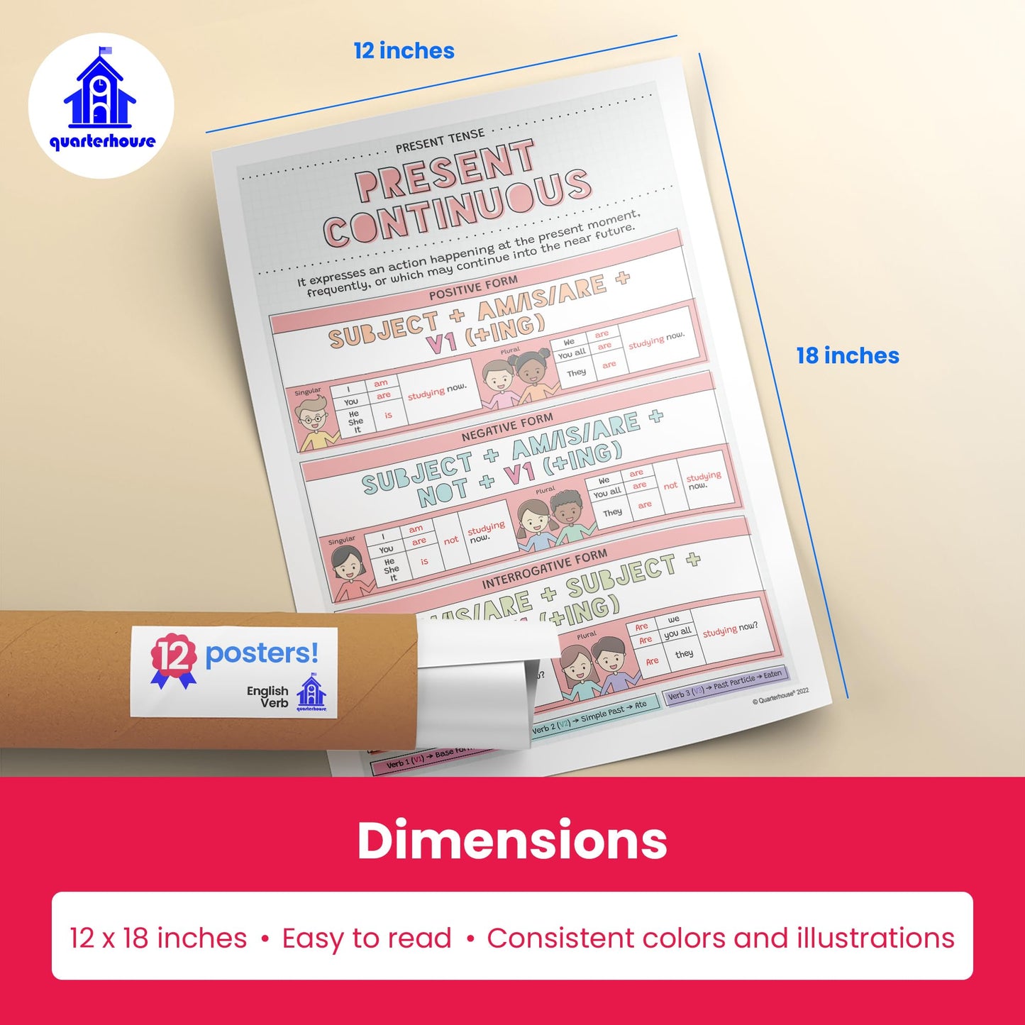 Quarterhouse English Verb Tense Poster Set, English-Language Arts Classroom Learning Materials for K-12 Students and Teachers, Set of 12, 12x18, Extra Durable