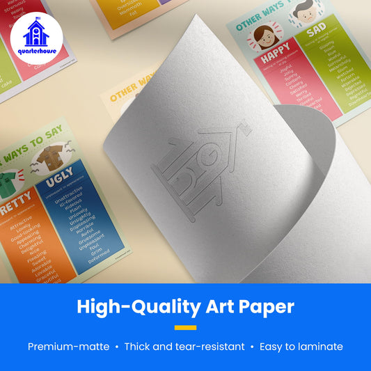 Quarterhouse InchesOther Ways to Say Inches Synonyms Poster Set, English - Language Arts Classroom Learning Materials for K-12 Students and Teachers, Set of 8, 12 x 18 Inches, Extra Durable