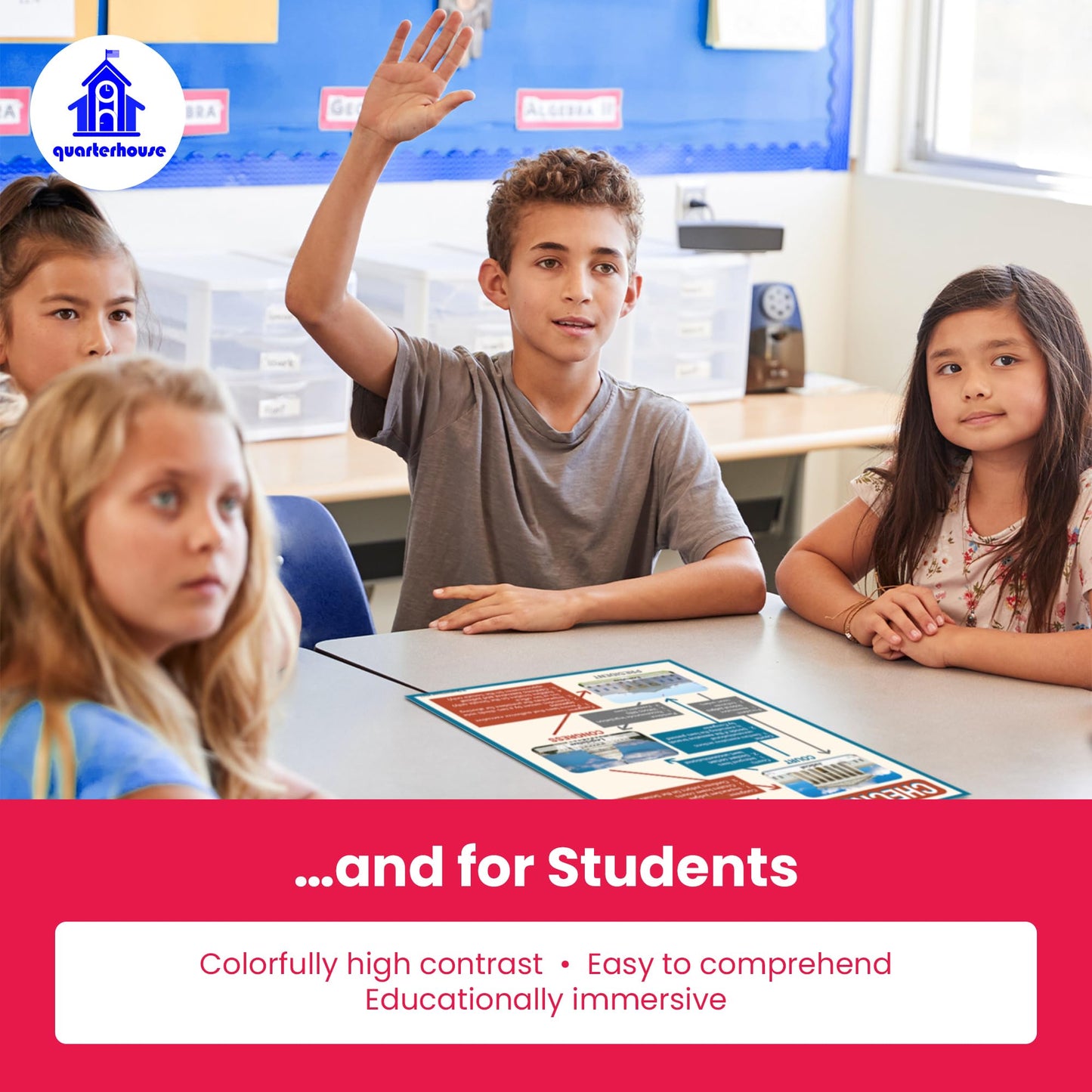 Quarterhouse Three Branches of US Government: Checks and Balances Poster Set, Social Studies Classroom Learning Materials for K-12 Students and Teachers, Set of 4, 12 x 18 Inches, Extra Durable