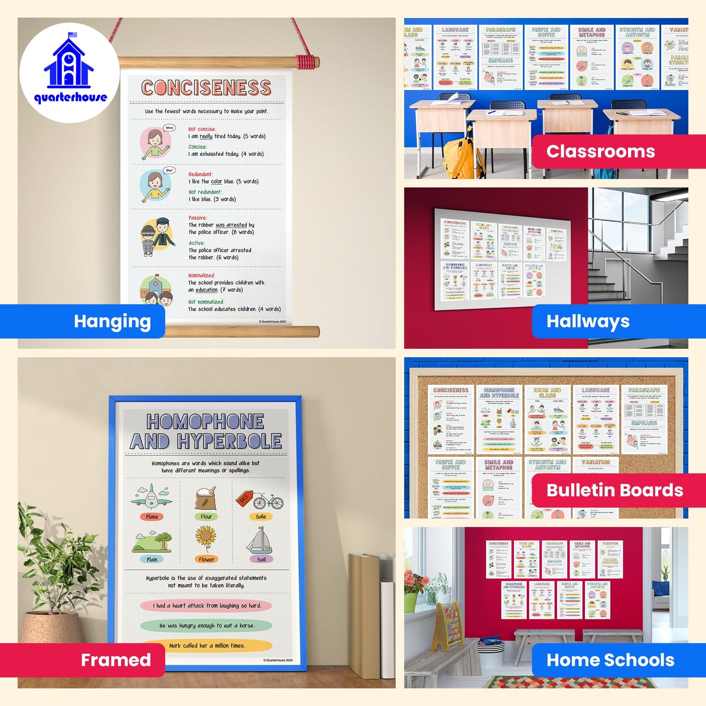 Quarterhouse Writing and Grammar Poster Set, English-Language Arts Classroom Learning Materials for K-12 Students and Teachers, Set of 9, 12 x 18 Inches, Extra Durable