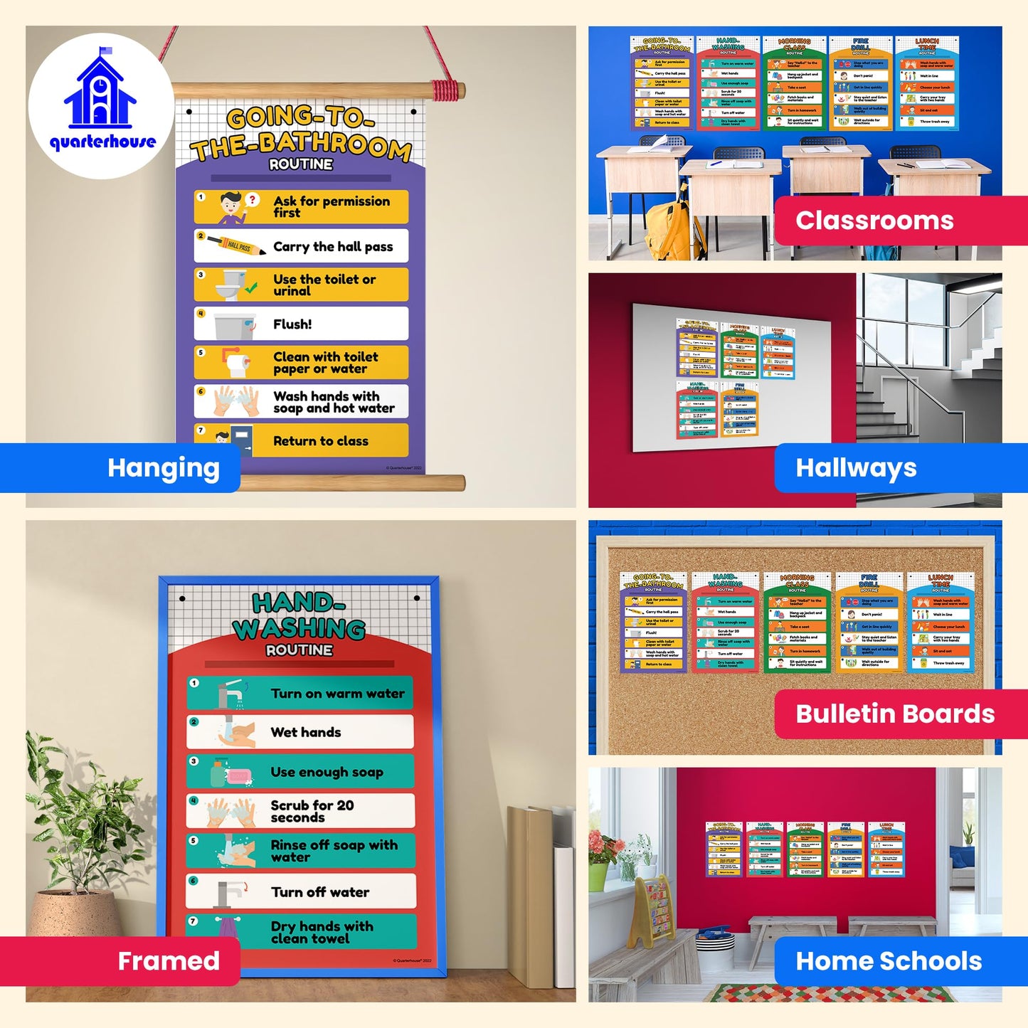 Quarterhouse Classroom Routines Poster Set, Elementary Classroom Learning Materials for K-12 Students and Teachers, Set of 5, 12 x 18 Inches, Extra Durable