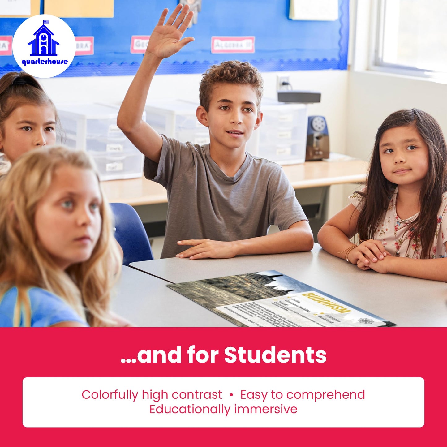 Quarterhouse World Religions Poster Set, Social Studies Classroom Learning Materials for K-12 Students and Teachers, Set of 9, 12 x 18 Inches, Extra Durable