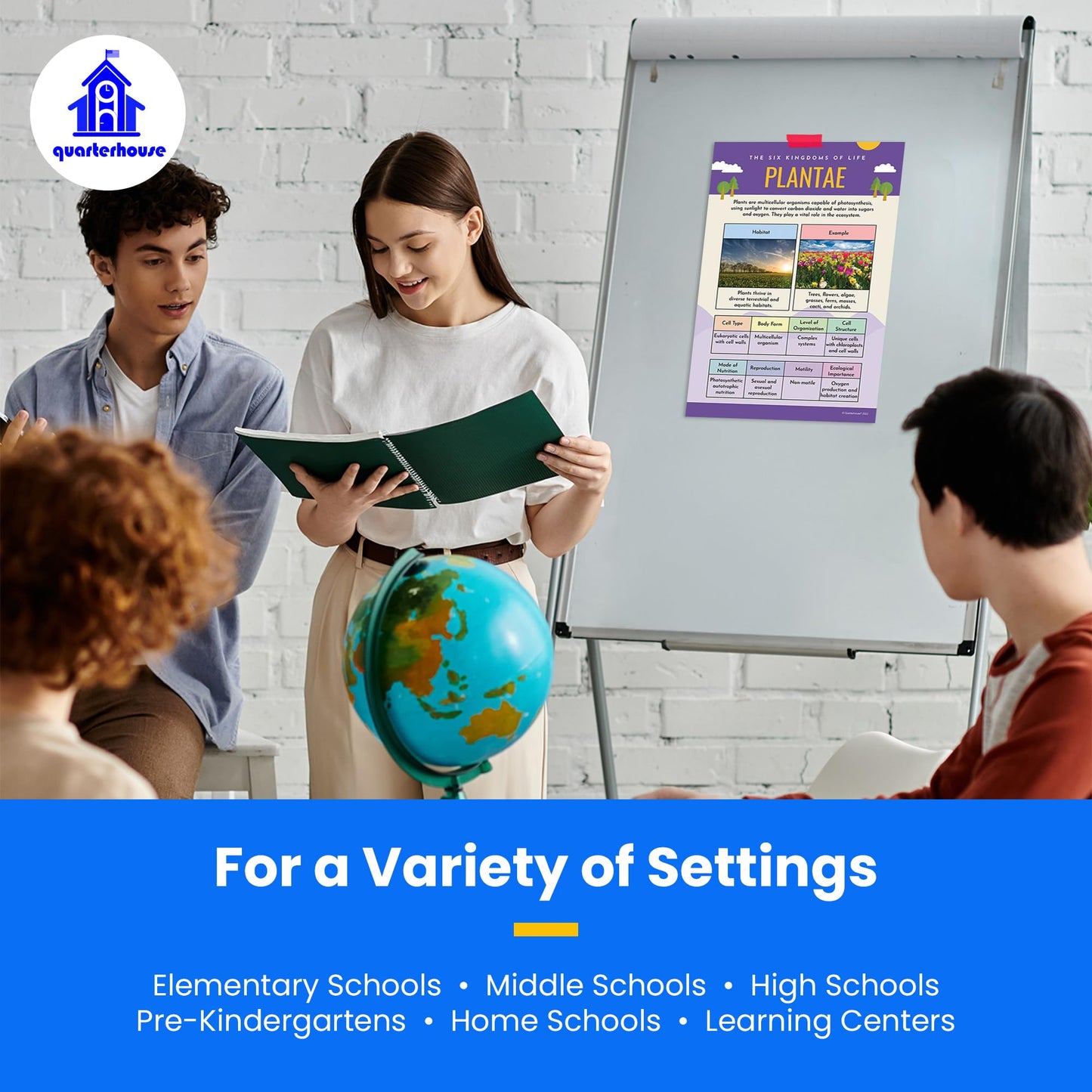 Quarterhouse Six Kingdoms of Biology Poster Set, Science Classroom Learning Materials for K-12 Students and Teachers, Set of 6, 12x18, Extra Durable