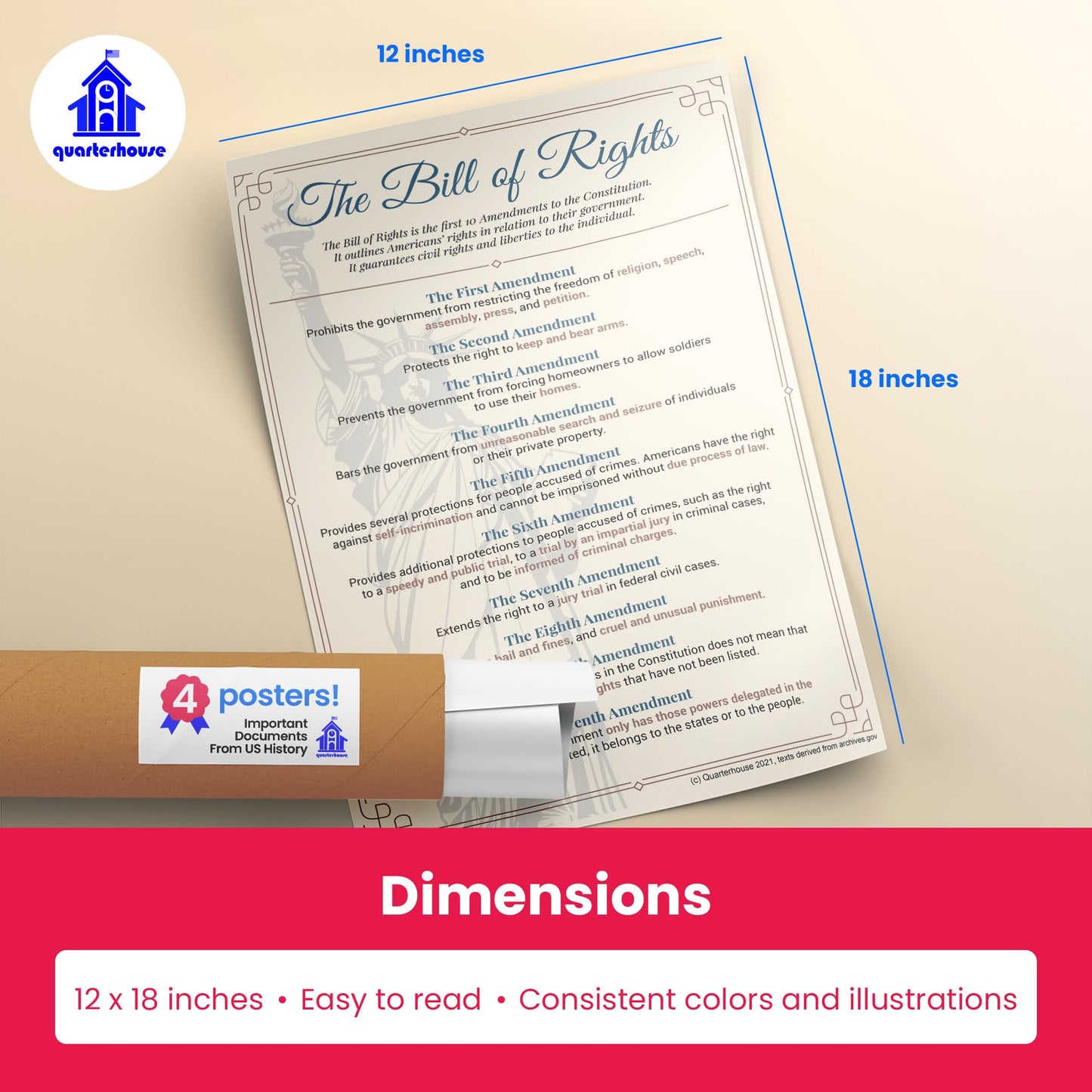 Quarterhouse Important Documents From US History Poster Set, Social Studies Classroom Learning Materials for K-12 Students and Teachers, Set of 4, 12 x 18 Inches, Extra Durable