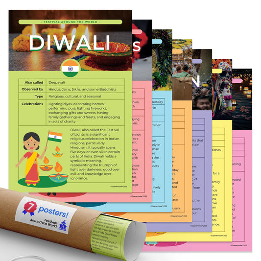 Quarterhouse Festivals Around the World Poster Set, Social Studies Classroom Learning Materials for K-12 Students and Teachers, Set of 7, 12x18, Extra Durable