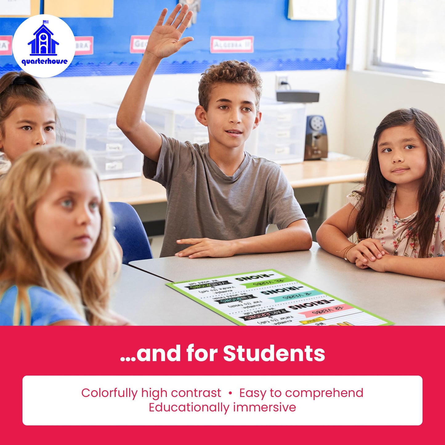 Quarterhouse French Verbs & Beginner Vocabulary (Set G) Poster Set, French Classroom Learning Materials for K-12 Students and Teachers, Set of 11, 12 x 18 Inches, Extra Durable