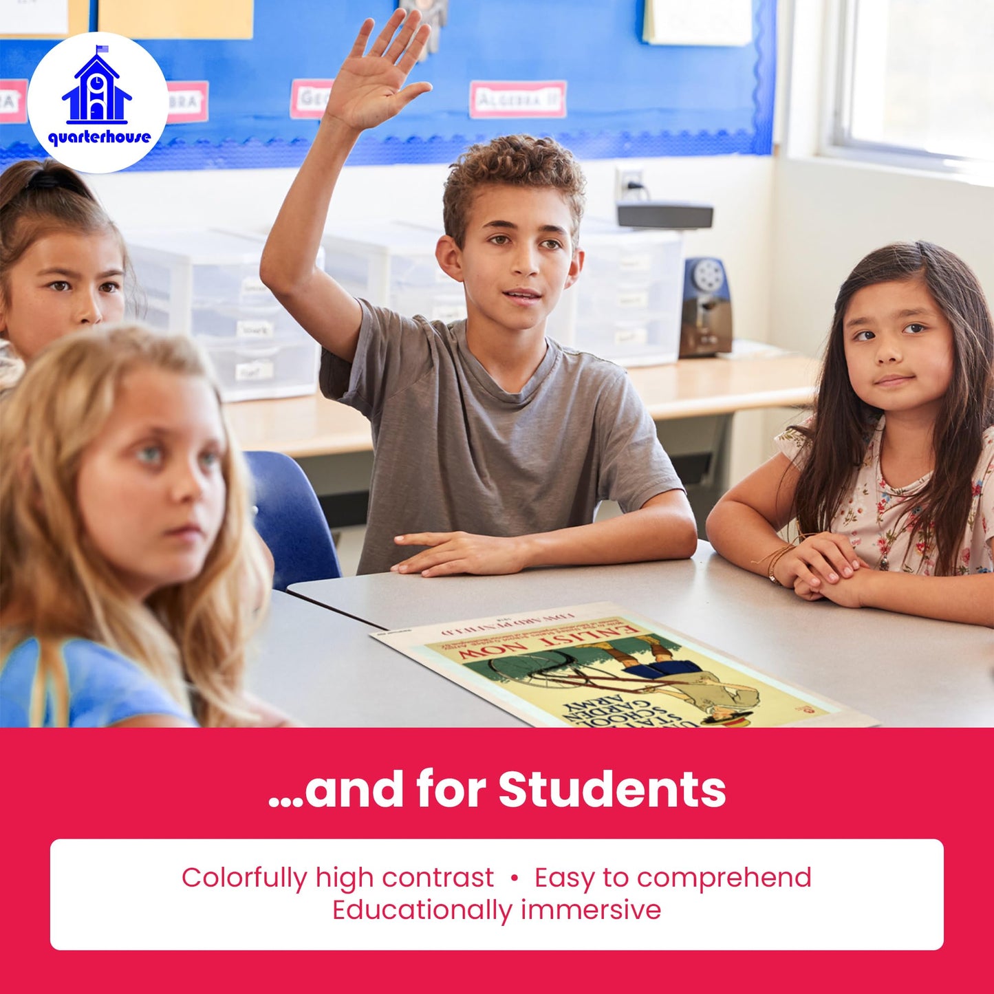 Quarterhouse WWI Posters Poster Set, Social Studies Classroom Learning Materials for K-12 Students and Teachers, Set of 8, 12 x 18 Inches, Extra Durable