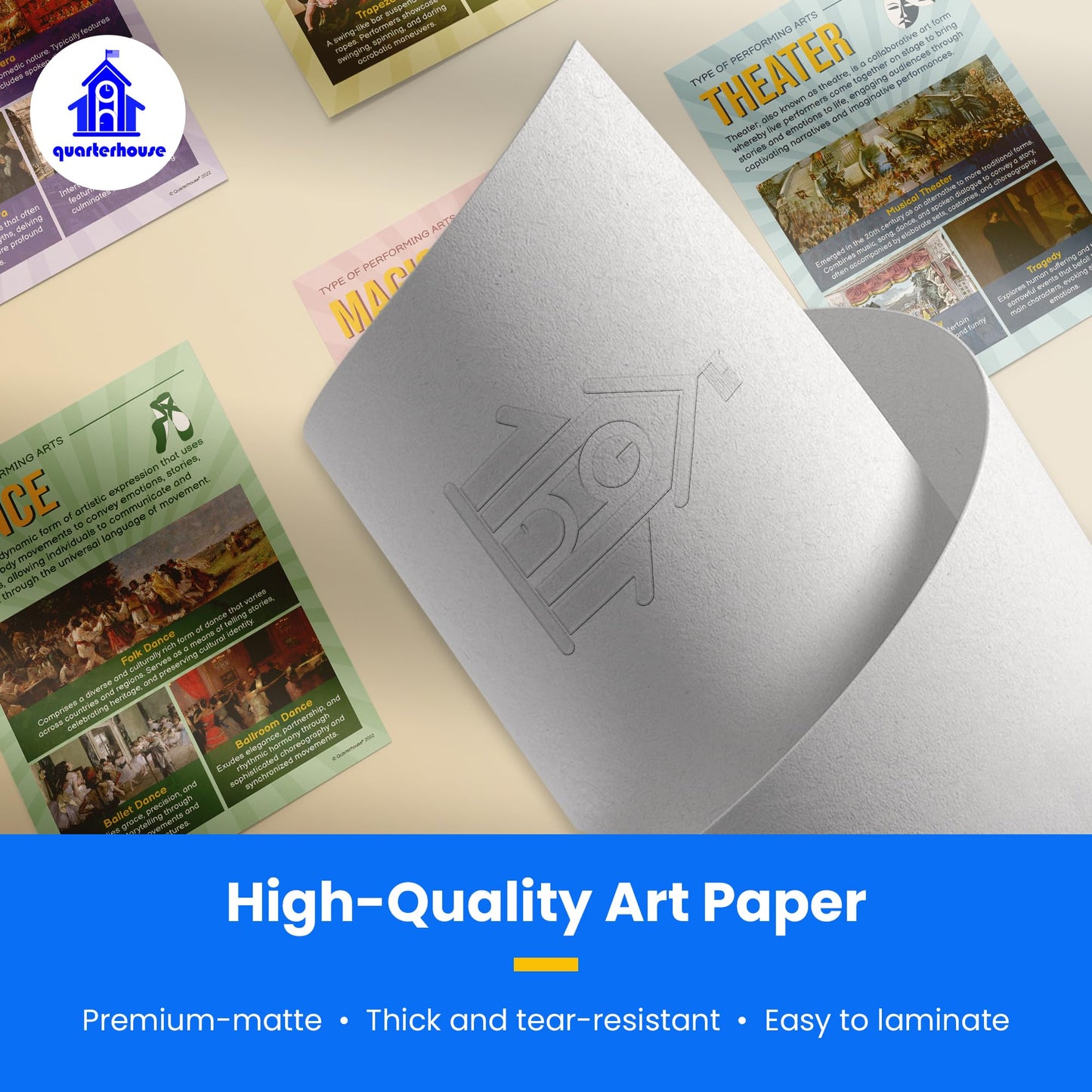 Quarterhouse Types of Performing Arts Poster Set, Music Classroom Learning Materials for K-12 Students and Teachers, Set of 7, 12x18, Extra Durable