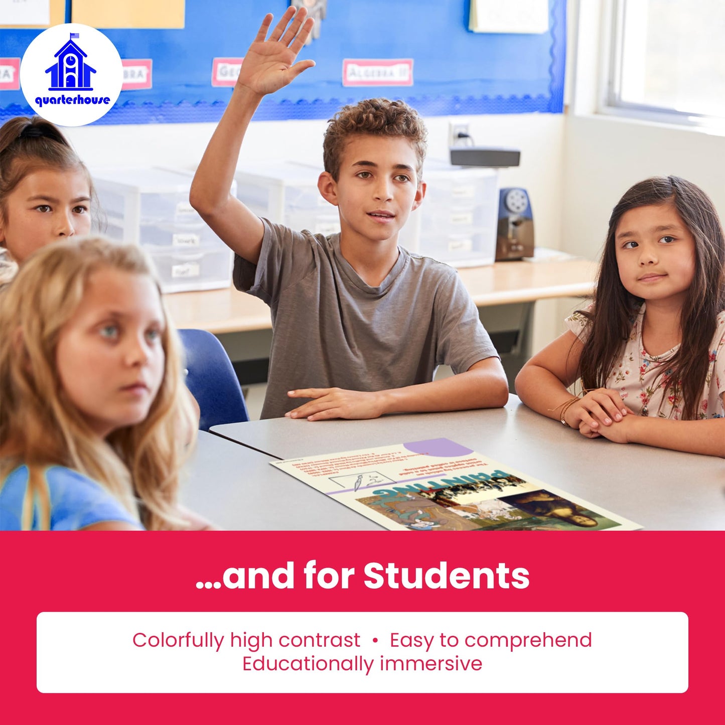 Quarterhouse Art Mediums Poster Set, Art Classroom Learning Materials for K-12 Students and Teachers, Set of 6, 12 x 18 Inches, Extra Durable