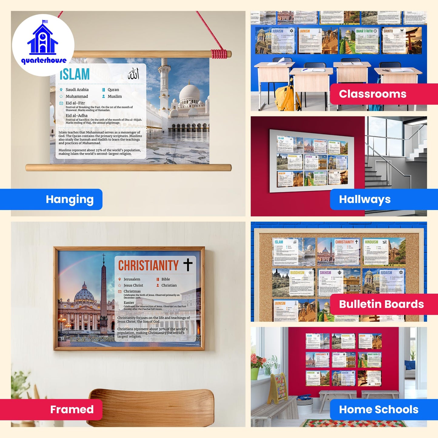 Quarterhouse World Religions Poster Set, Social Studies Classroom Learning Materials for K-12 Students and Teachers, Set of 9, 12 x 18 Inches, Extra Durable