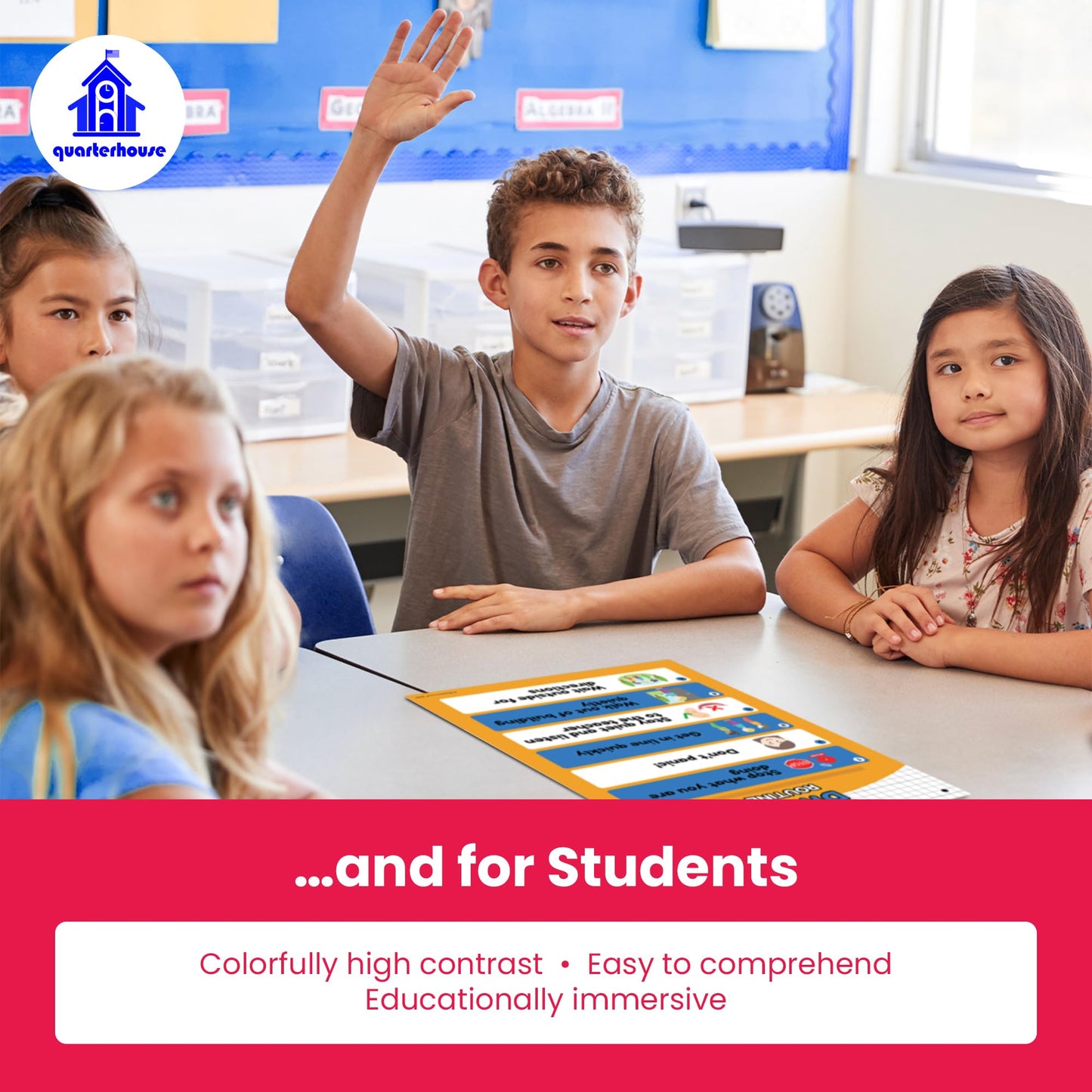 Quarterhouse Classroom Routines Poster Set, Elementary Classroom Learning Materials for K-12 Students and Teachers, Set of 5, 12 x 18 Inches, Extra Durable