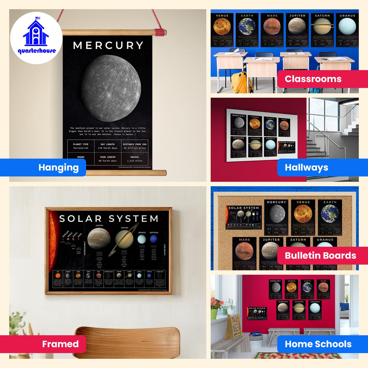 Quarterhouse Solar System and Outer Space Poster Set, Science Classroo ...