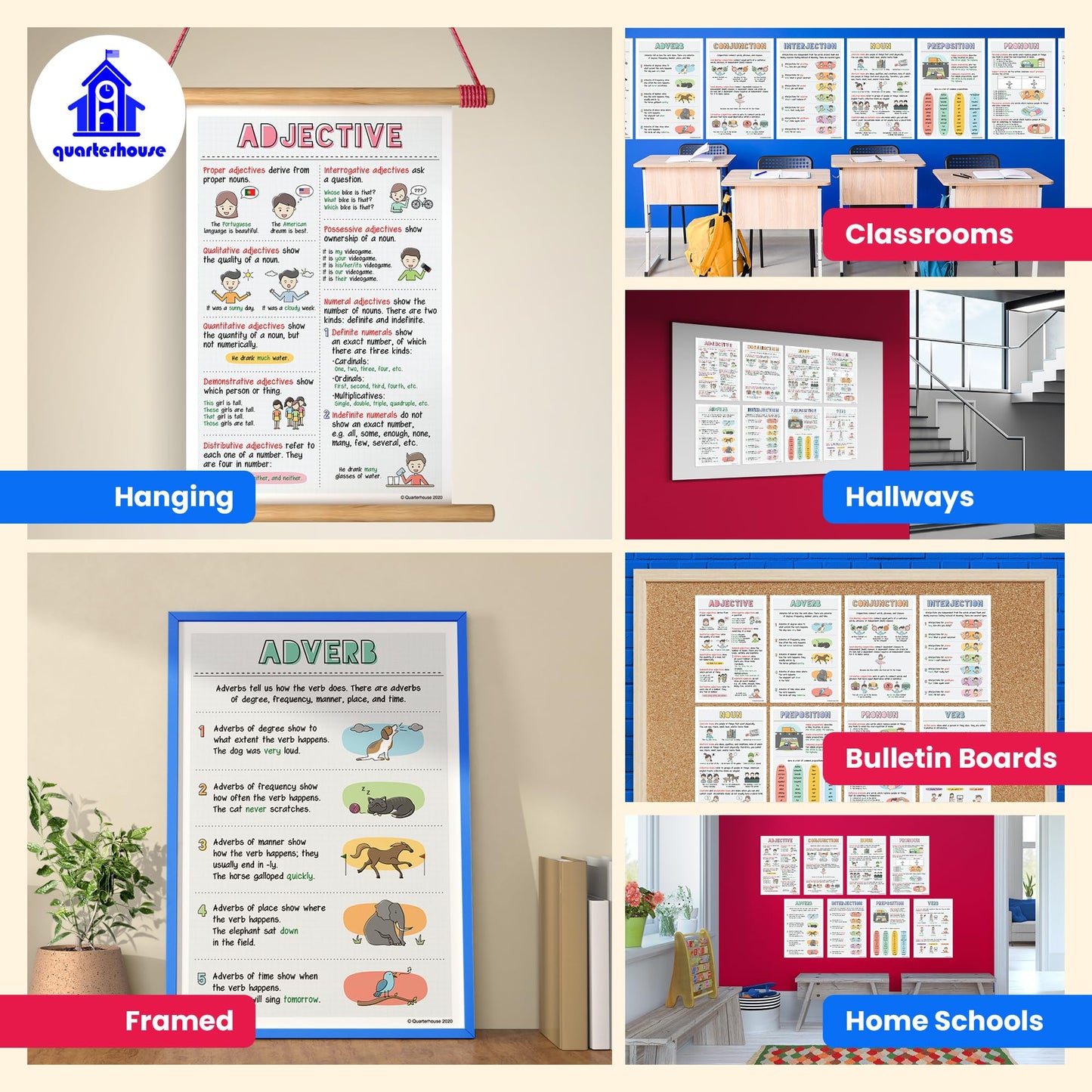 Quarterhouse Parts of Speech Poster Set, English-Language Arts Classroom Learning Materials for K-12 Students and Teachers, Set of 8, 12 x 18 Inches, Extra Durable