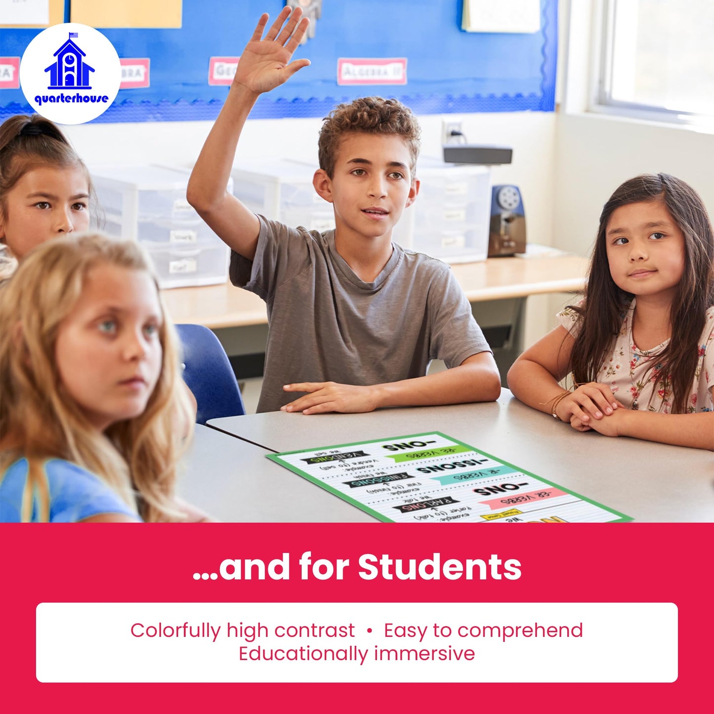 Quarterhouse French Verbs & Beginner Vocabulary (Set A) Poster Set, French Classroom Learning Materials for K-12 Students and Teachers, Set of 11, 12 x 18 Inches, Extra Durable