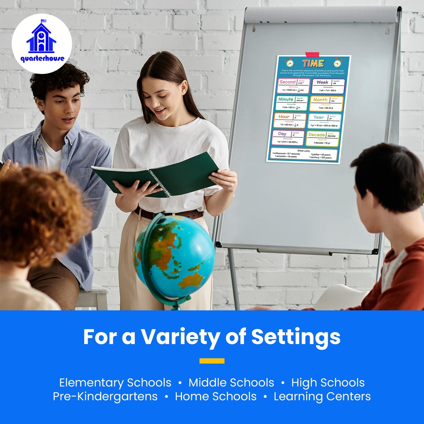 Quarterhouse Units of Measurement Poster Set, Math Classroom Learning Materials for K-12 Students and Teachers, Set of 6, 12 x 18 Inches, Extra Durable