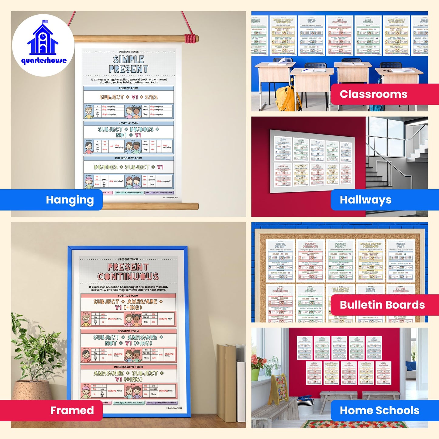 Quarterhouse English Verb Tense Poster Set, English-Language Arts Classroom Learning Materials for K-12 Students and Teachers, Set of 12, 12x18, Extra Durable