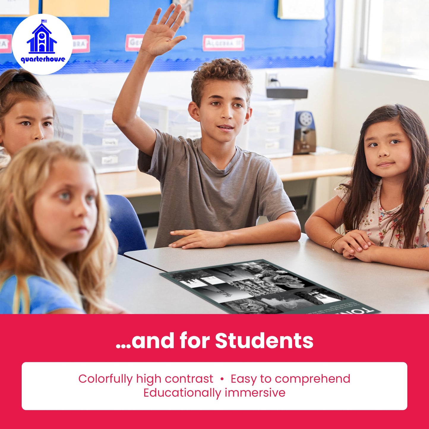 Quarterhouse Elements of Photography Poster Set, Art Classroom Learning Materials for K-12 Students and Teachers, Set of 7, 12 x 18 Inches, Extra Durable