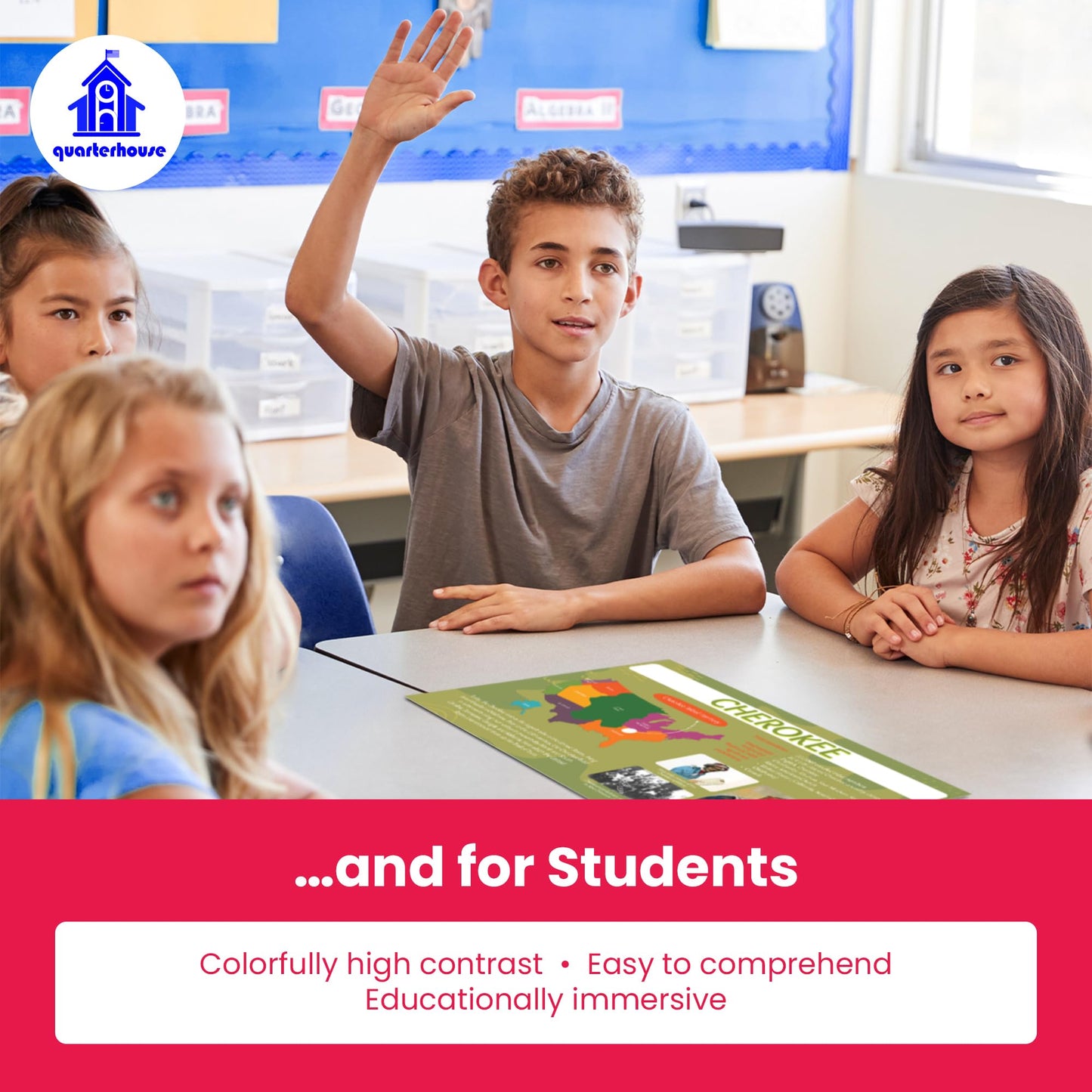 Quarterhouse Native American Tribes of the United States Poster Set, Social Studies Classroom Learning Materials for K-12 Students and Teachers, Set of 7, 12 x 18 Inches, Extra Durable