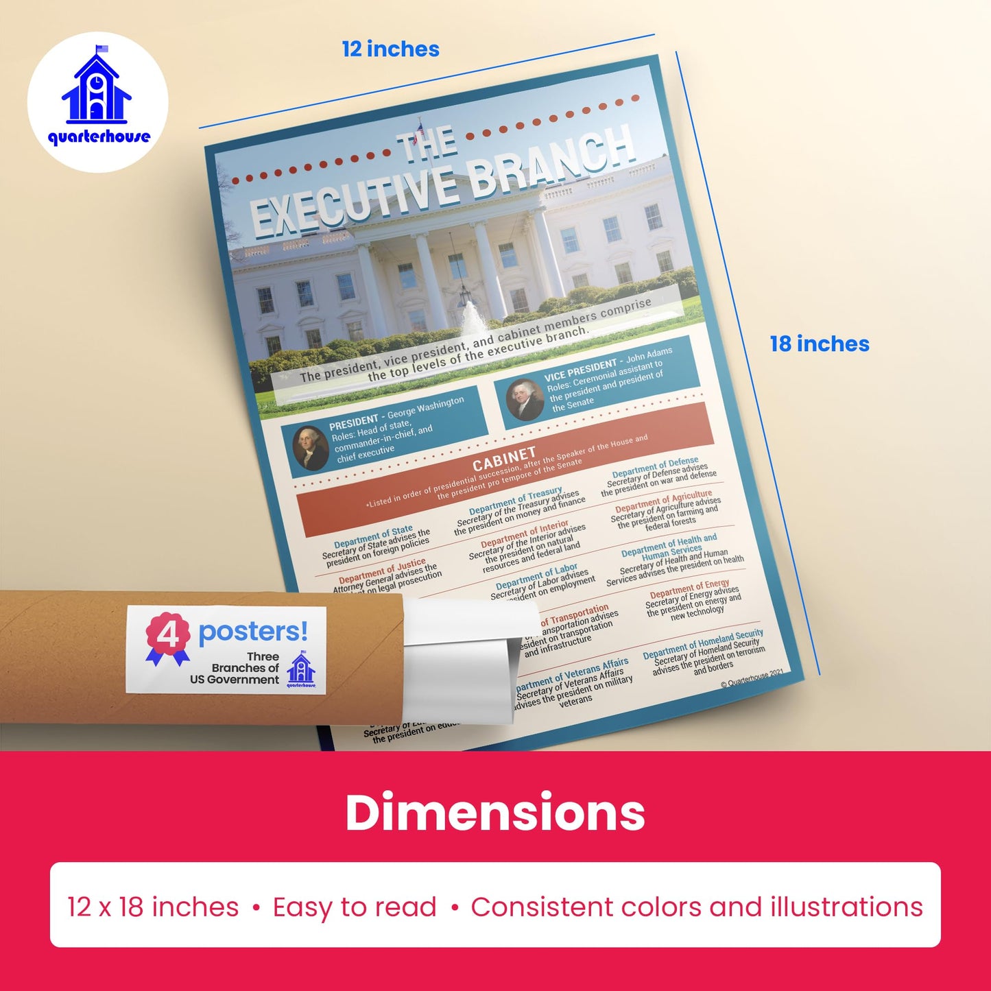 Quarterhouse Three Branches of US Government: Checks and Balances Poster Set, Social Studies Classroom Learning Materials for K-12 Students and Teachers, Set of 4, 12 x 18 Inches, Extra Durable