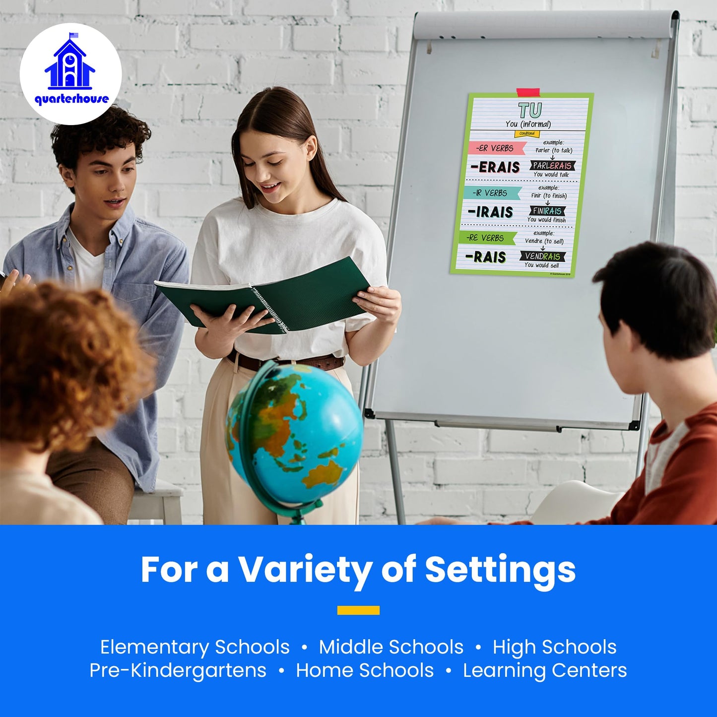 Quarterhouse French Verbs & Beginner Vocabulary (Set G) Poster Set, French Classroom Learning Materials for K-12 Students and Teachers, Set of 11, 12 x 18 Inches, Extra Durable