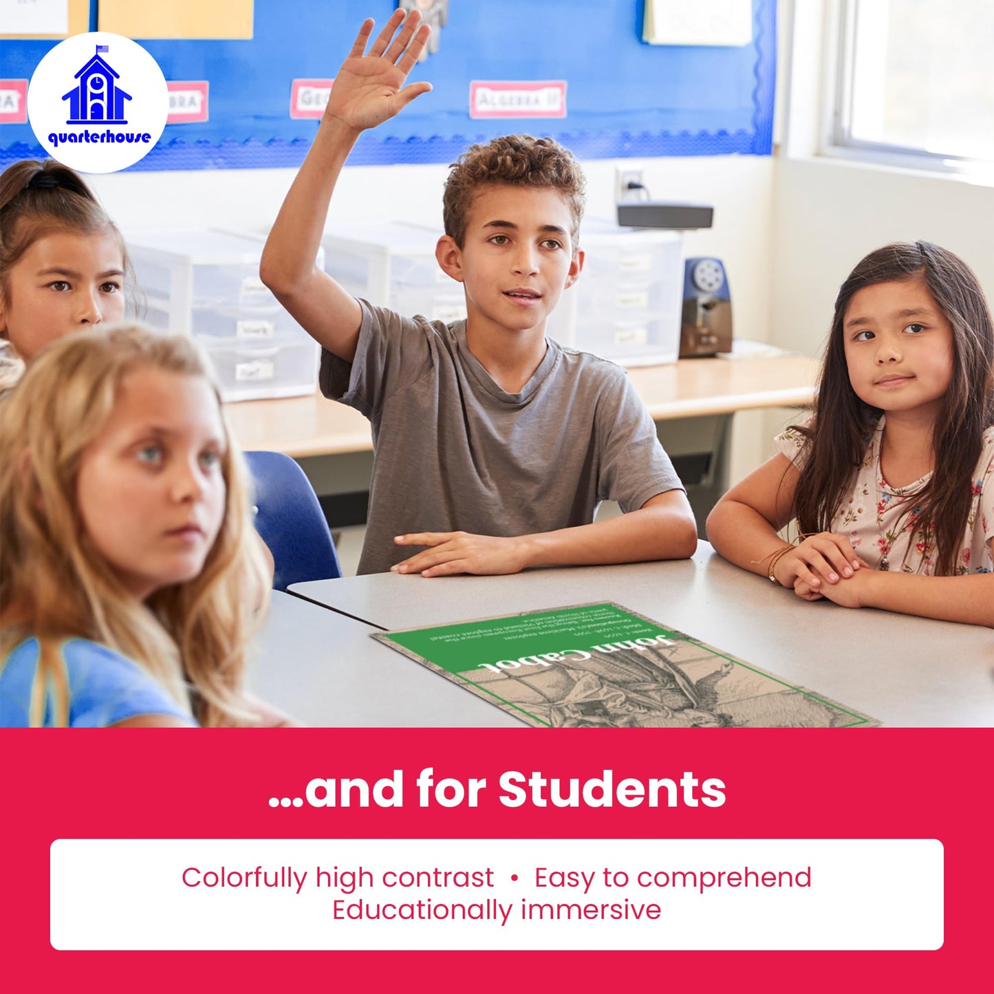 Quarterhouse Famous Explorers Poster Set, Social Studies Classroom Learning Materials for K-12 Students and Teachers, Set of 7, 12 x 18 Inches, Extra Durable