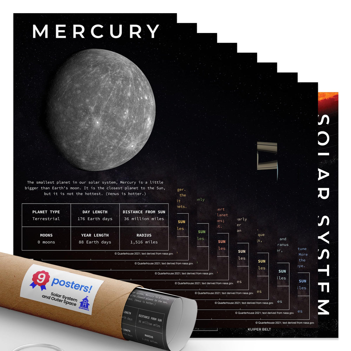 Quarterhouse Solar System and Outer Space Poster Set, Science Classroo ...