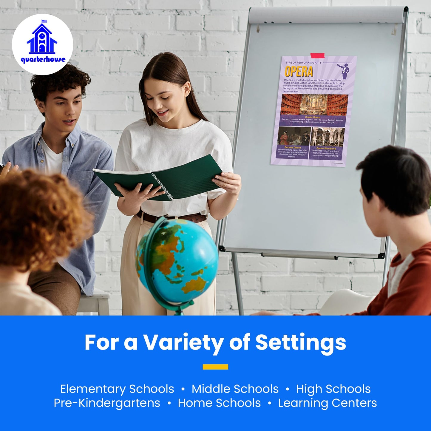 Quarterhouse Types of Performing Arts Poster Set, Music Classroom Learning Materials for K-12 Students and Teachers, Set of 7, 12x18, Extra Durable