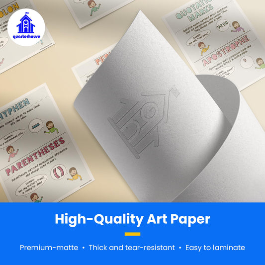 Quarterhouse Punctuation Poster Set, English-Language Arts Classroom Learning Materials for K-12 Students and Teachers, Set of 5, 12 x 18 Inches, Extra Durable