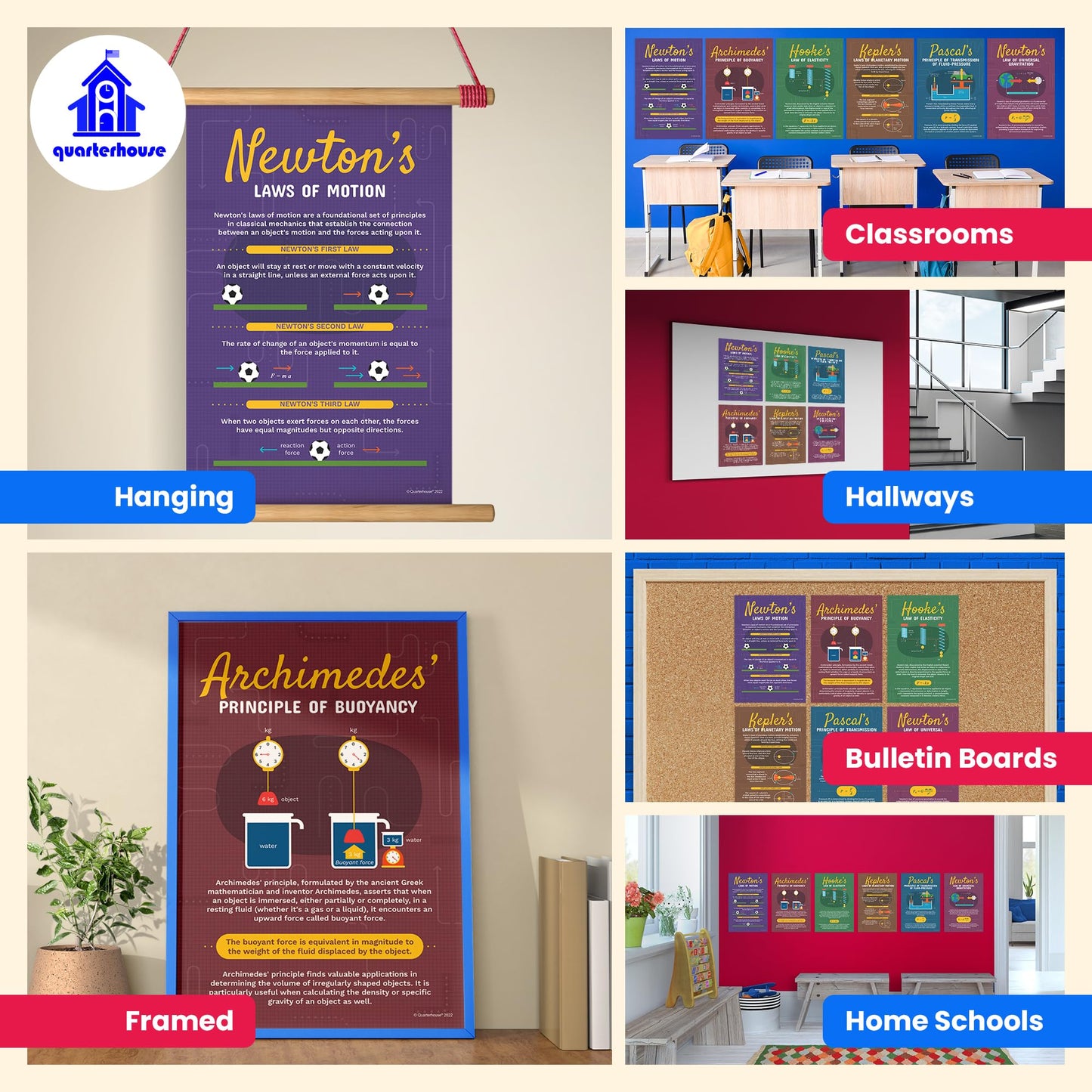 Quarterhouse Physics Equations and Laws Poster Set, Science Classroom Learning Materials for K-12 Students and Teachers, Set of 6, 12x18, Extra Durable