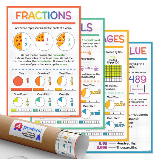 Quarterhouse Fractions, Decimals, and Percentages Poster Set, Math Classroom Learning Materials for K-12 Students and Teachers, Set of 4, 12 x 18 Inches, Extra Durable