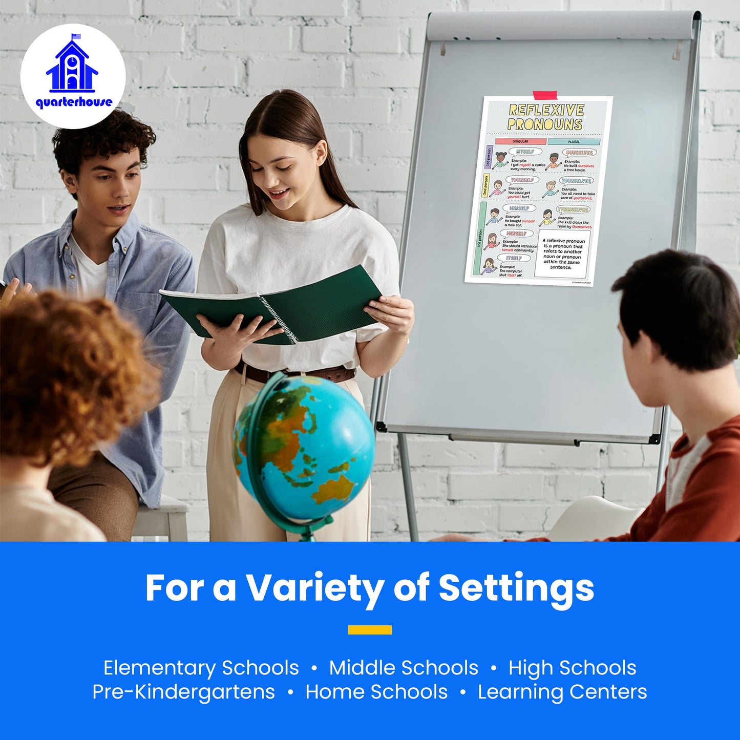 Quarterhouse Five Types of Pronouns Poster Set, English - Language Arts Classroom Learning Materials for K-12 Students and Teachers, Set of 5, 12 x 18 Inches, Extra Durable