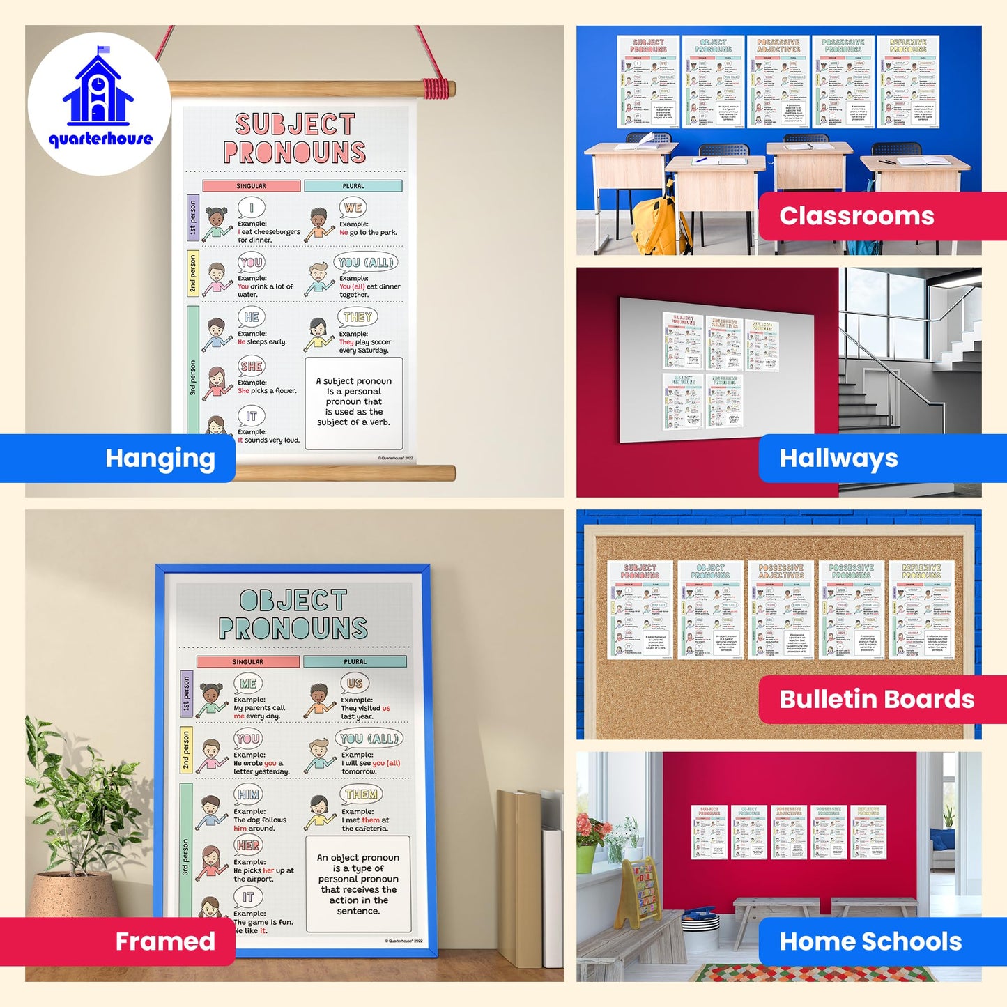 Quarterhouse Five Types of Pronouns Poster Set, English - Language Arts Classroom Learning Materials for K-12 Students and Teachers, Set of 5, 12 x 18 Inches, Extra Durable