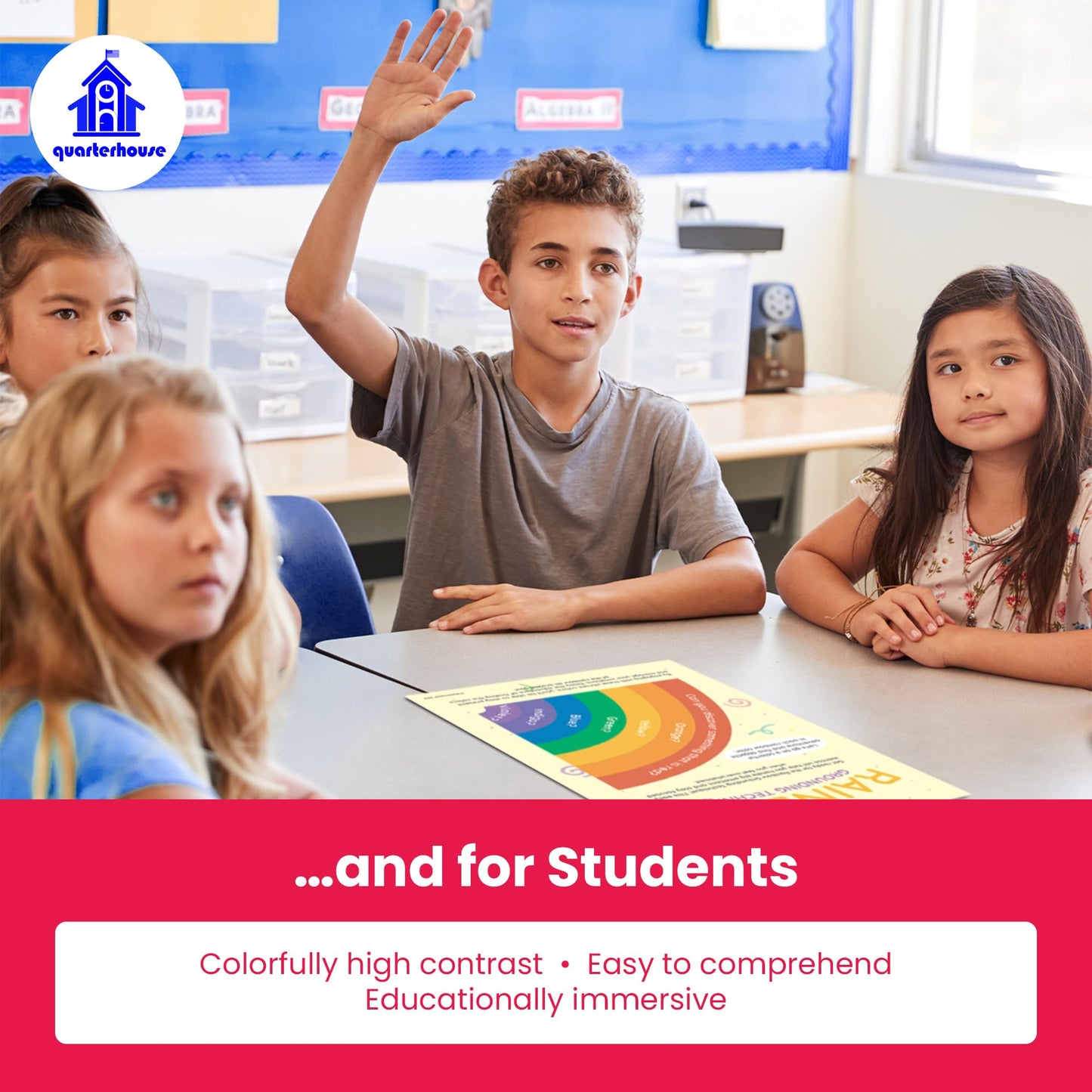 Quarterhouse Grounding Techniques Poster Set, Psychology Classroom Learning Materials for K-12 Students and Teachers, Set of 5, 12x18, Extra Durable