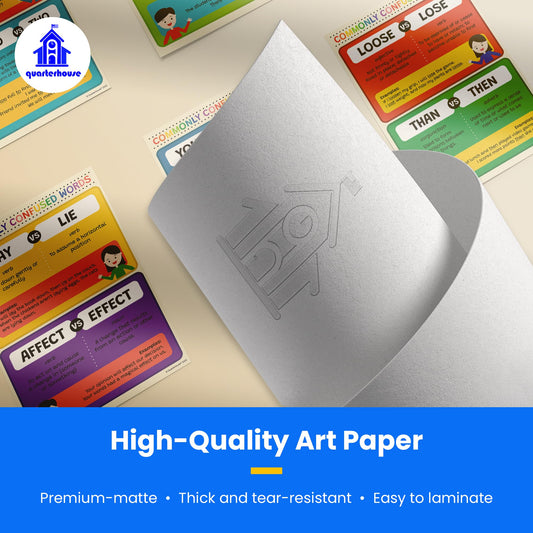 Quarterhouse Commonly Confused Words in English Poster Set, English - Language Arts Classroom Learning Materials for K-12 Students and Teachers, Set of 6, 12 x 18 Inches, Extra Durable