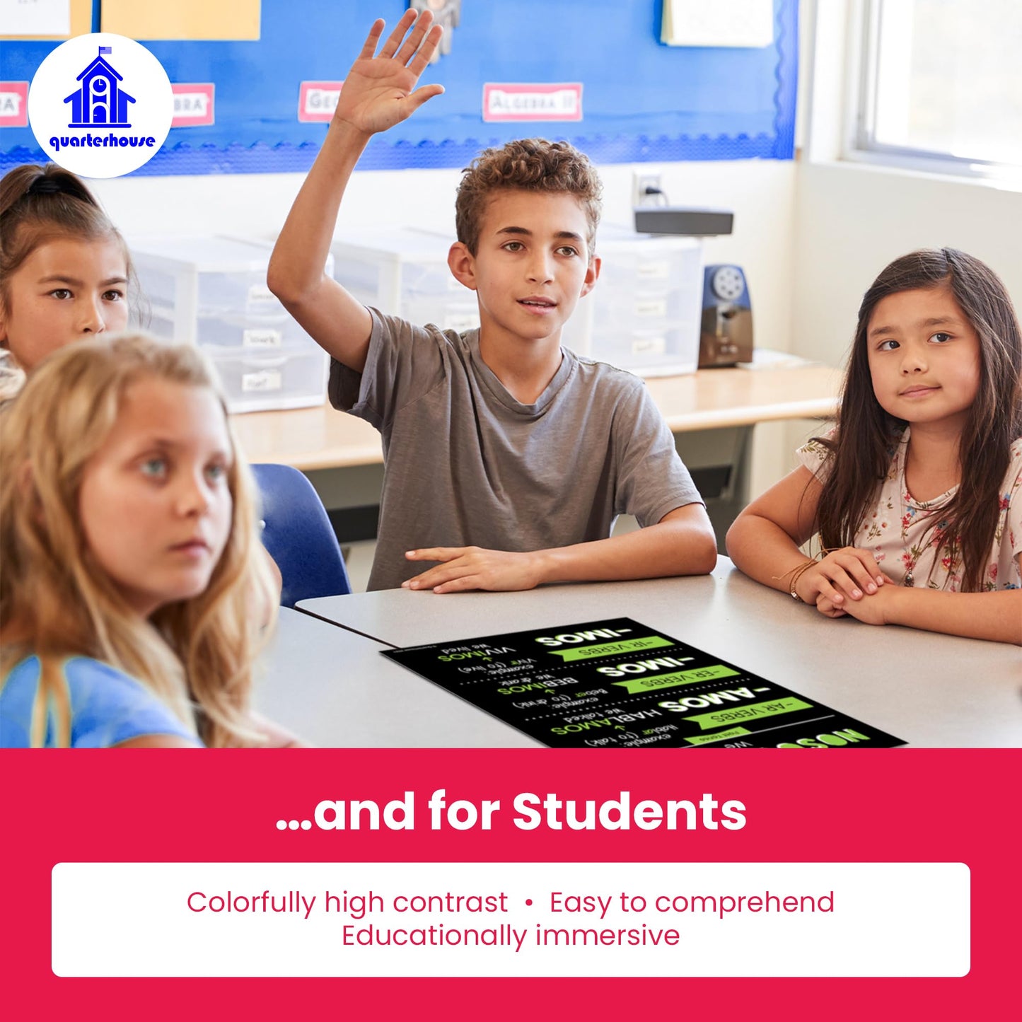 Quarterhouse Spanish Past-Tense Verbs Poster Set, Spanish - ESL Classroom Learning Materials for K-12 Students and Teachers, Set of 7, 12 x 18 Inches, Extra Durable