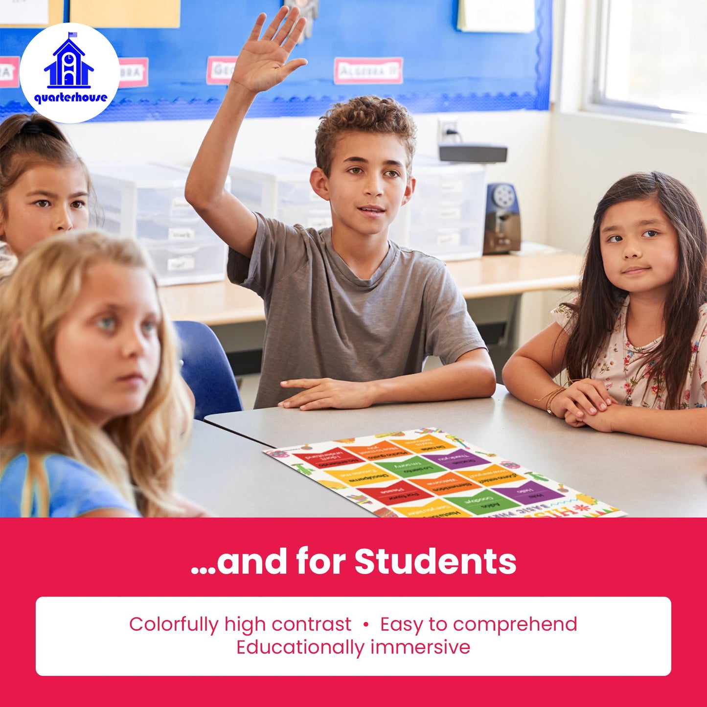 Quarterhouse Hispanic Culture Poster Set, Spanish - ESL Classroom Learning Materials for K-12 Students and Teachers, Set of 8, 12x18, Extra Durable