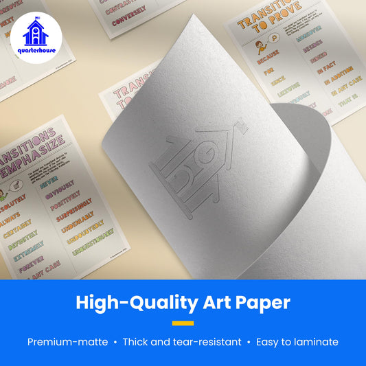 Quarterhouse Transitions Poster Set, English-Language Arts Classroom Learning Materials for K-12 Students and Teachers, Set of 9, 12 x 18 Inches, Extra Durable