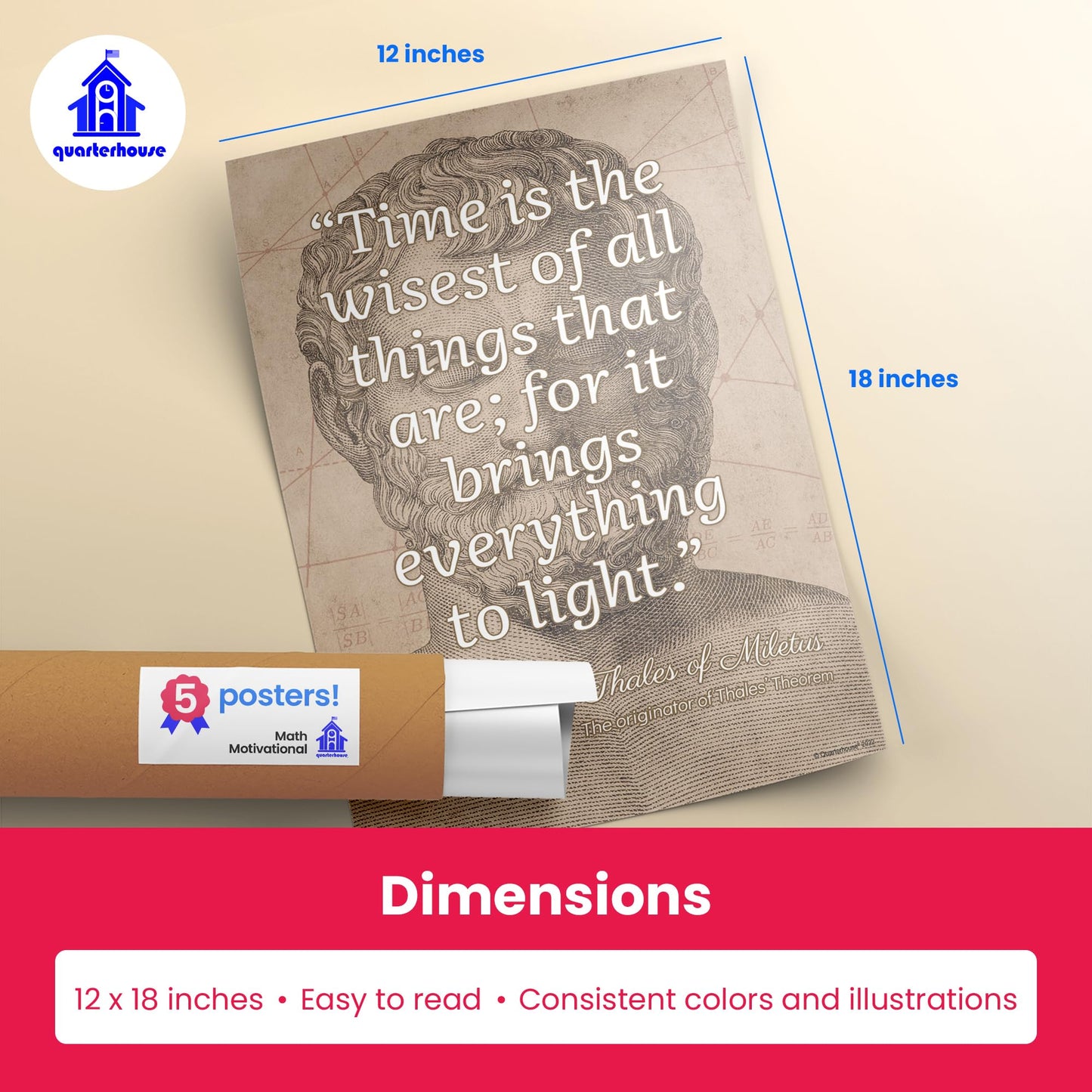 Quarterhouse Math Motivational Poster Set, Math Classroom Learning Materials for K-12 Students and Teachers, Set of 5, 12 x 18 Inches, Extra Durable