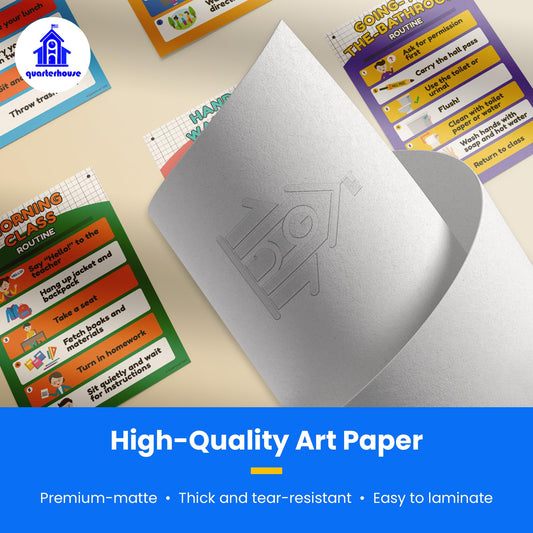 Quarterhouse Classroom Routines Poster Set, Elementary Classroom Learning Materials for K-12 Students and Teachers, Set of 5, 12 x 18 Inches, Extra Durable