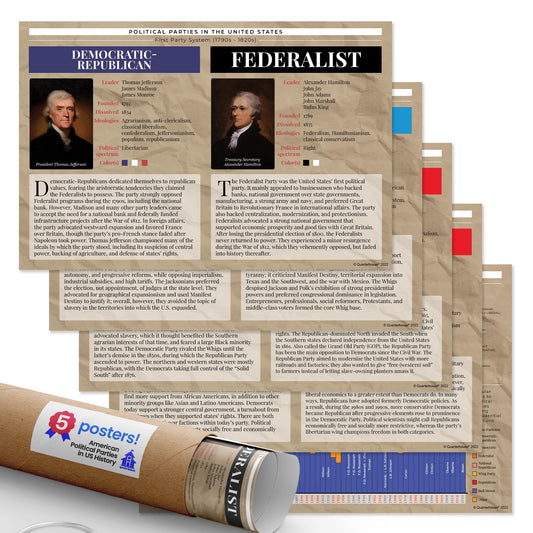 Quarterhouse American Political Parties in US History Poster Set, US History and Civics Classroom Learning Materials for K-12 Students and Teachers, Set of 5, 12 x 18 Inches, Extra Durable
