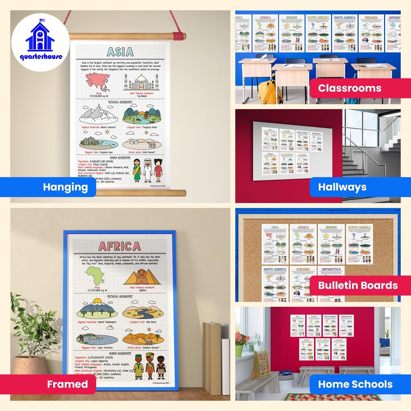Quarterhouse Seven Continents Physical and Human Geography Poster Set, Social Studies Classroom Learning Materials for K-12 Students and Teachers, Set of 7, 12 x 18 Inches, Extra Durable