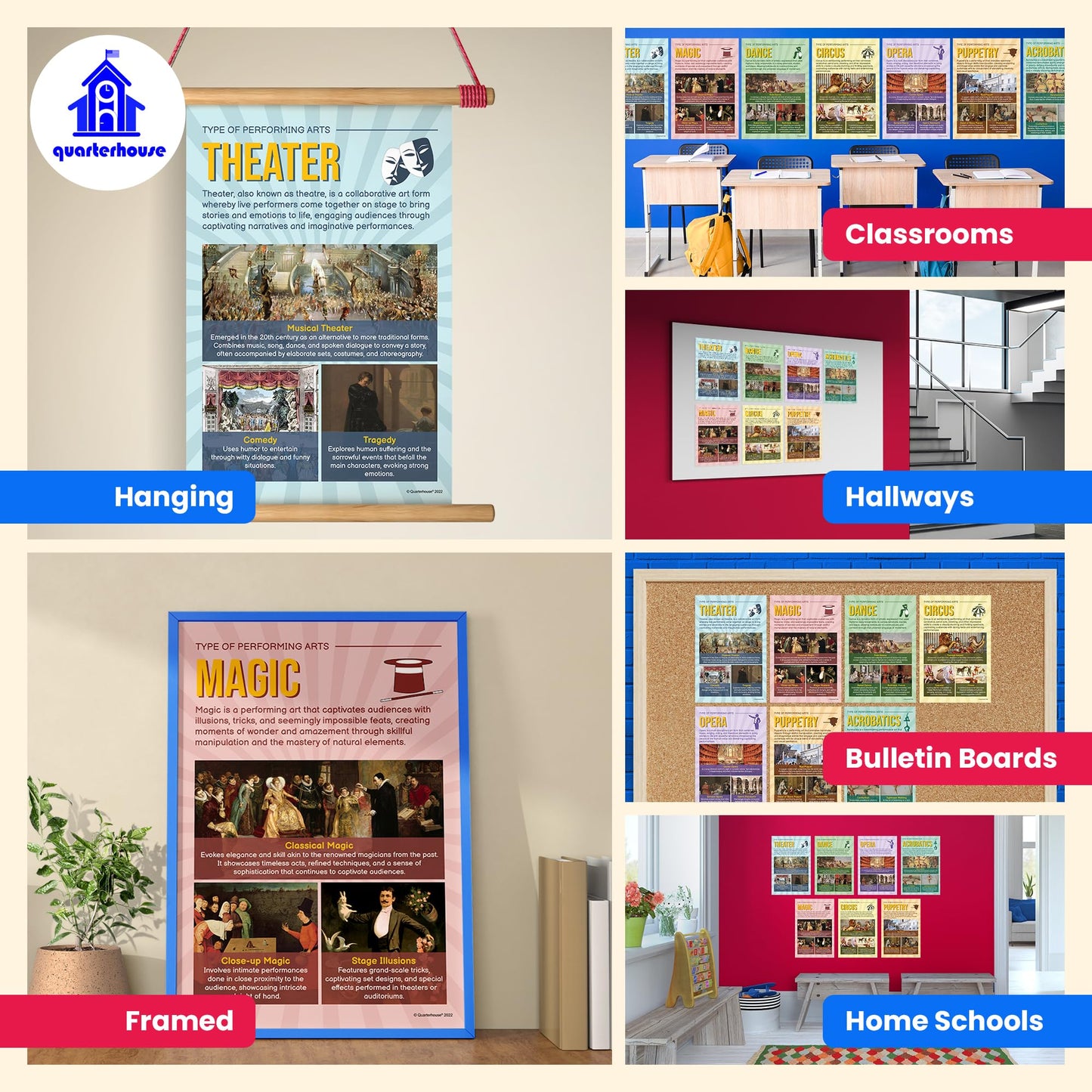 Quarterhouse Types of Performing Arts Poster Set, Music Classroom Learning Materials for K-12 Students and Teachers, Set of 7, 12x18, Extra Durable