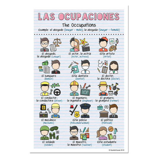 Quarterhouse Spanish Vocabulary - Occupations Poster, Spanish and ESL Classroom Materials for Teachers