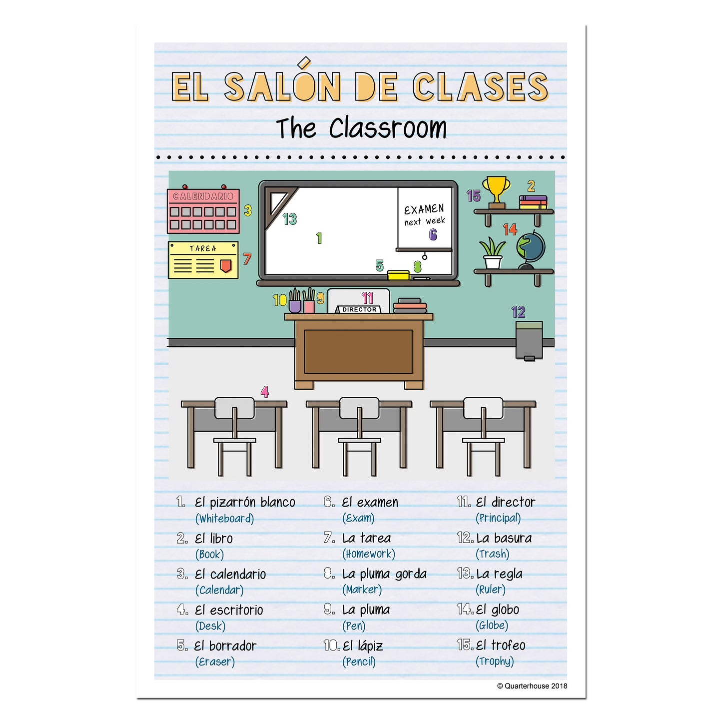 Quarterhouse Spanish Vocabulary - The Classroom Poster, Spanish and ESL Classroom Materials for Teachers